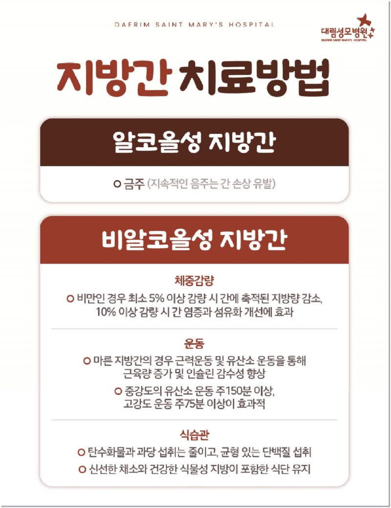 250225_대림성모병원_바이럴_지방간_(8).jpg