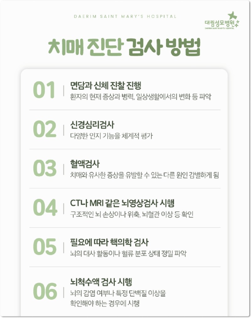 250626_대림성모병원_바이럴_치매초기_(7).jpg