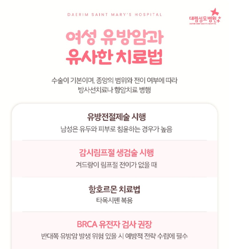 250826_대림성모병원_바이럴_남성유방암_(5).jpg