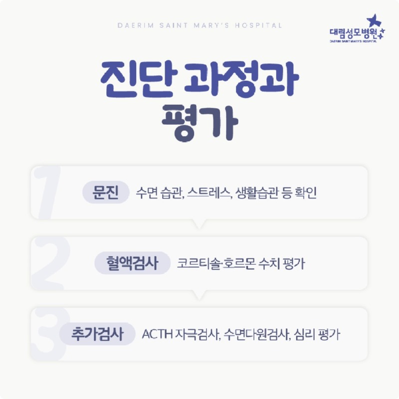 251029_대림성모병원_바이럴_만성피로_(6).jpg