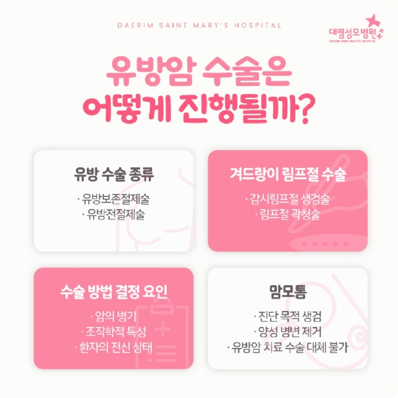 260106_대림성모병원_바이럴_유방암로봇수술_(2).jpg