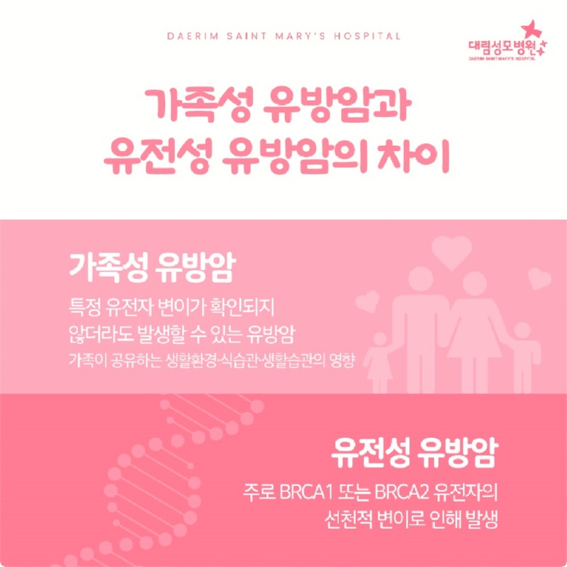 260109_대림성모병원_바이럴_유방암종류_(2).jpg